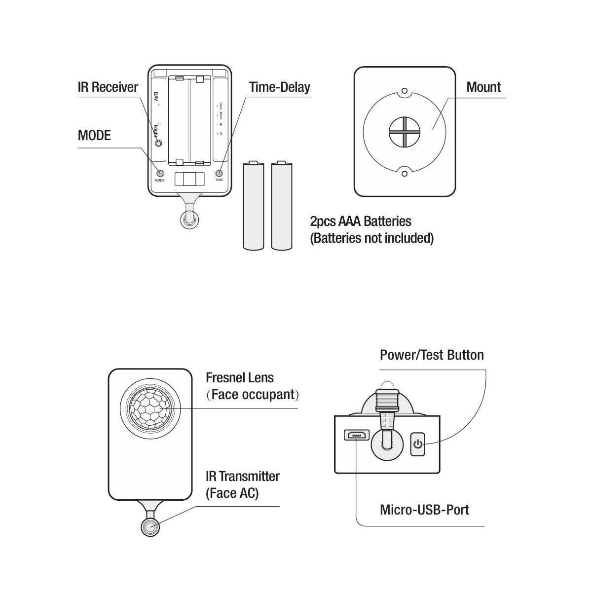 Pengontrol Sensor Gerak AC Rayzeek RZ050-DP