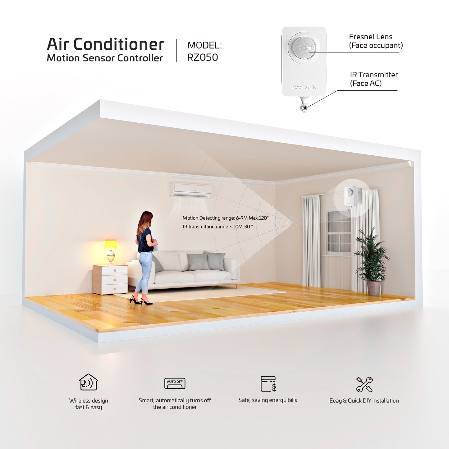 Rayzeek RZ050-DS Air Conditioner Motion Sensor Controller Kit with Door Sensor