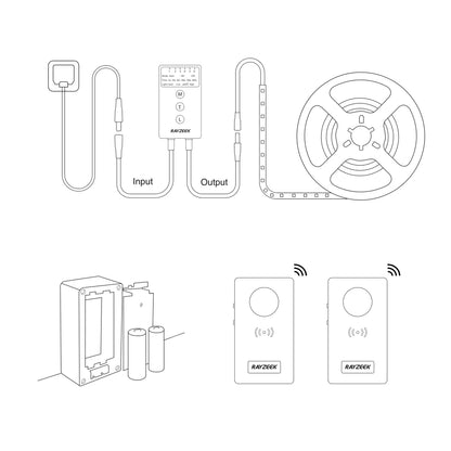 Kit: RZ016A Low Voltage Controller + RZ016W Wireless Motion Sensor