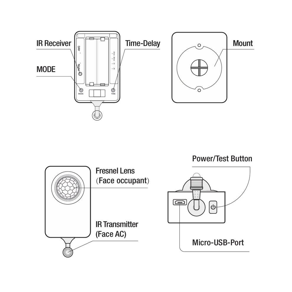 Rayzeek Rz050 Rayzeek RZ050-DS Air Conditioner Motion Sensor Controller Kit with Doo