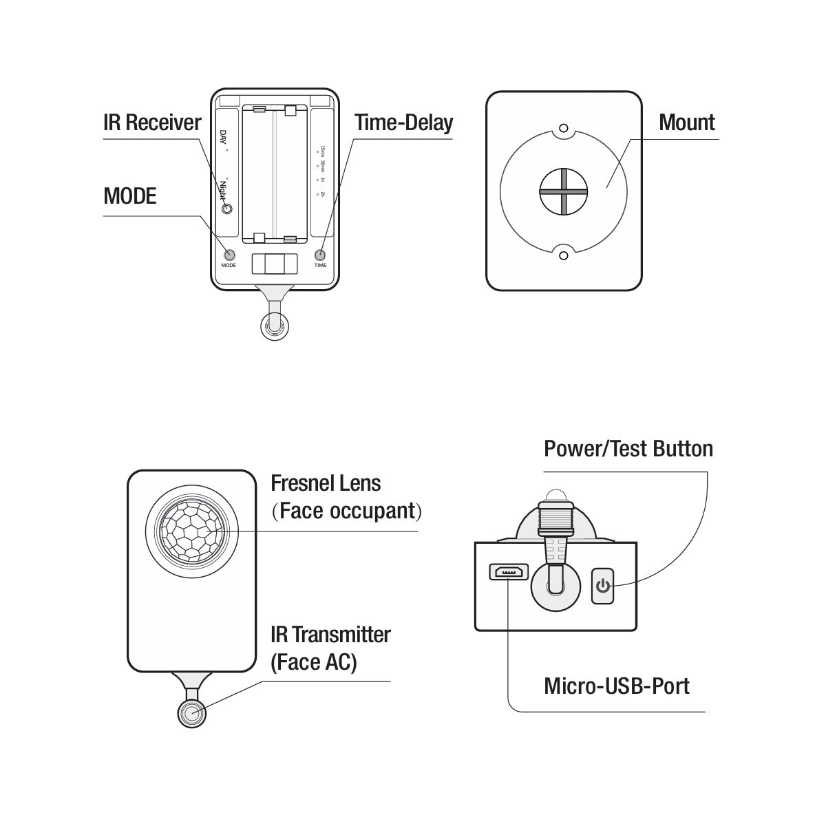 Rayzeek RZ050-DS Air Conditioner Motion Sensor Controller Kit with Door Sensor