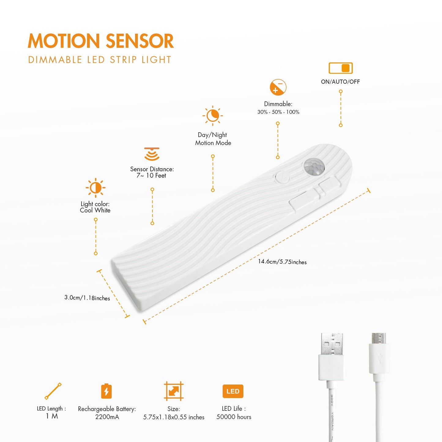 Rayzeek Motion Sensor Strip Lights - Cool White