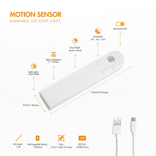 Lampu Strip Sensor Gerak Rayzeek - Putih Dingin