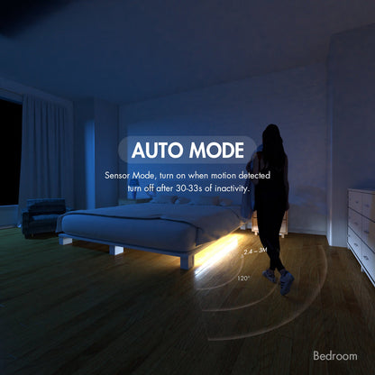 Rayzeek Motion Sensor Strip Lights - Cool White