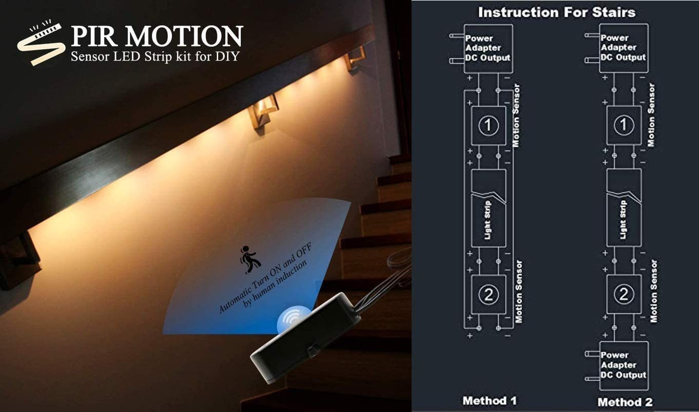Rayzeek Dimmable PIR Motion Sensor LED Strip Lighting with US Adapter, 6M Warm White